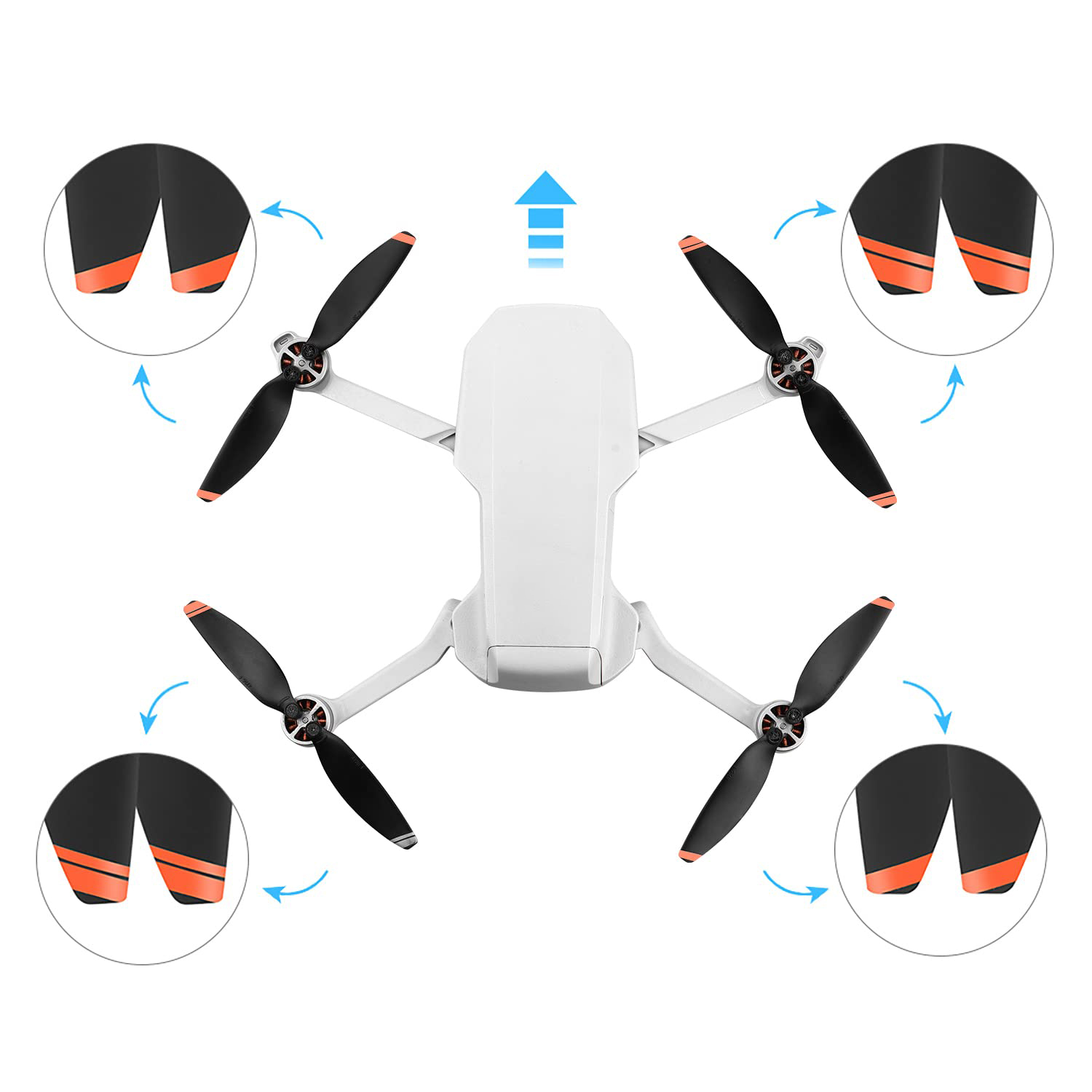 Propellers voor DJI Mini 2/Min - Ekko Cosplay Prop recensie en prijs